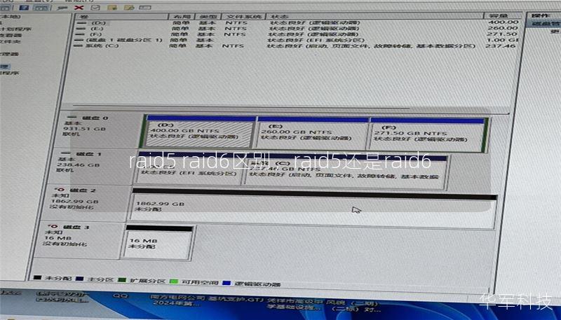 raid5 raid6区别,raid5还是raid6 raid5 raid6区别,raid5还是raid6