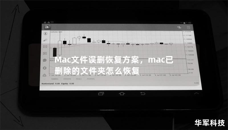 Mac文件误删恢复方案,mac已删除的文件夹怎么恢复 Mac文件误删恢复方案,mac已删除的文件夹怎么恢复