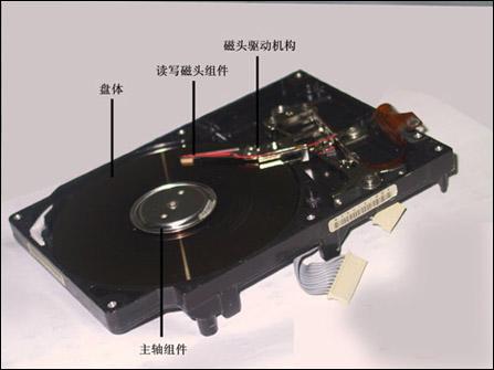 电脑硬盘在保修期内损坏，导致资料无法取出。要取出资料必须开盘，可开盘后厂家又不给保修。现在我们的工作和生活已经离不开电脑，电脑一旦出现了故障尤其是硬盘损坏的话就会