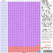  数据恢复中，硬盘的存储结构分析是很关键的，是每个数据恢复工程师所具备的基础知识，今天，华军深圳数据恢复中心就硬盘分区表项的含义做一番详解。