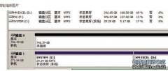 一块750G的硬盘，从2006年开始使用，用了大概8年的时间，某一天用户电脑突然无法启动，计算机找不到该硬盘。经过本中心的数据恢复工程师检测，是因为硬盘使用的年数太久，产生了